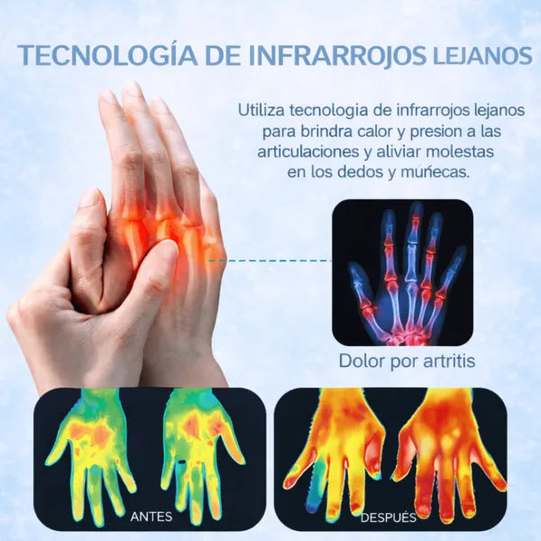 Guantes de Compresión Tus manos no descansan… ni cuando tú sí
